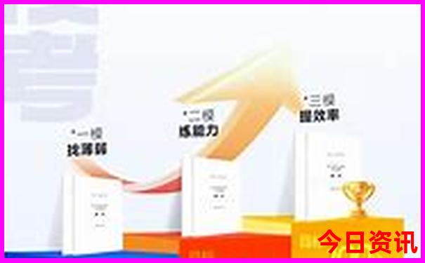 包头周围旅游景点